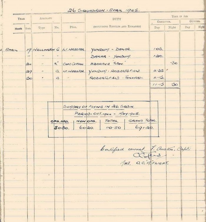 08. Frank Austin - Logbook6